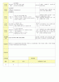 2013년 평가인증 통과한 만2세 7월 재미있는 여름이에요1 보육일지(보육실습일지) 42페이지