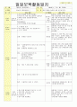 2013년 평가인증 통과한 만2세 7월 재미있는 여름이에요1 보육일지(보육실습일지) 47페이지