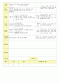 2013년 평가인증 통과한 만2세 7월 재미있는 여름이에요1 보육일지(보육실습일지) 55페이지