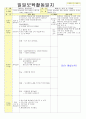 2013년 평가인증 통과한 만2세 7월 재미있는 여름이에요1 보육일지(보육실습일지) 64페이지