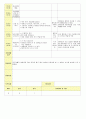 2013년 평가인증 통과한 만2세 8월 재미있는 여름이에요2 / 가족이있어요 보육일지(보육실습일지) 44페이지