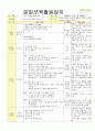 2013년 평가인증 통과한 만2세 9월 가족이있어요1 / 알록달록 가을이예요 보육일지(보육실습일지) 4페이지