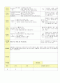 2013년 평가인증 통과한 만2세 9월 가족이있어요1 / 알록달록 가을이예요 보육일지(보육실습일지) 7페이지