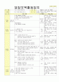 2013년 평가인증 통과한 만2세 9월 가족이있어요1 / 알록달록 가을이예요 보육일지(보육실습일지) 10페이지