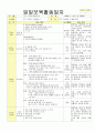 2013년 평가인증 통과한 만2세 9월 가족이있어요1 / 알록달록 가을이예요 보육일지(보육실습일지) 15페이지