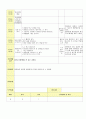 2013년 평가인증 통과한 만2세 9월 가족이있어요1 / 알록달록 가을이예요 보육일지(보육실습일지) 18페이지