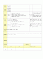 2013년 평가인증 통과한 만2세 9월 가족이있어요1 / 알록달록 가을이예요 보육일지(보육실습일지) 20페이지