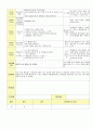 2013년 평가인증 통과한 만2세 9월 가족이있어요1 / 알록달록 가을이예요 보육일지(보육실습일지) 29페이지