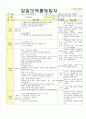 2013년 평가인증 통과한 만2세 9월 가족이있어요1 / 알록달록 가을이예요 보육일지(보육실습일지) 38페이지