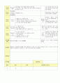 2013년 평가인증 통과한 만2세 9월 가족이있어요1 / 알록달록 가을이예요 보육일지(보육실습일지) 45페이지