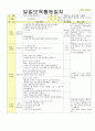 2013년 평가인증 통과한 만2세 9월 가족이있어요1 / 알록달록 가을이예요 보육일지(보육실습일지) 48페이지