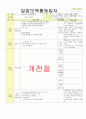 2013년 평가인증 통과한 만2세 10월 알록달록 가을이예요2 보육일지(보육실습일지) 8페이지