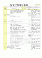 2013년 평가인증 통과한 만2세 10월 알록달록 가을이예요2 보육일지(보육실습일지) 10페이지