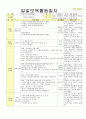 2013년 평가인증 통과한 만2세 10월 알록달록 가을이예요2 보육일지(보육실습일지) 15페이지