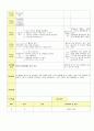2013년 평가인증 통과한 만2세 10월 알록달록 가을이예요2 보육일지(보육실습일지) 24페이지