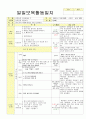 2013년 평가인증 통과한 만2세 10월 알록달록 가을이예요2 보육일지(보육실습일지) 45페이지