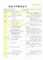 2013년 평가인증 통과한 만2세 10월 알록달록 가을이예요2 보육일지(보육실습일지) 47페이지