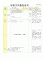 2013년 평가인증 통과한 만2세 11월 동물 놀이해요1 보육일지(보육실습일지) 4페이지