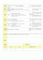 2013년 평가인증 통과한 만2세 11월 동물 놀이해요1 보육일지(보육실습일지) 9페이지