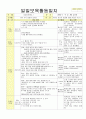 2013년 평가인증 통과한 만2세 11월 동물 놀이해요1 보육일지(보육실습일지) 10페이지