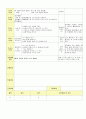 2013년 평가인증 통과한 만2세 11월 동물 놀이해요1 보육일지(보육실습일지) 13페이지