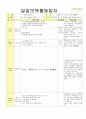 2013년 평가인증 통과한 만2세 11월 동물 놀이해요1 보육일지(보육실습일지) 15페이지