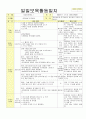 2013년 평가인증 통과한 만2세 11월 동물 놀이해요1 보육일지(보육실습일지) 17페이지