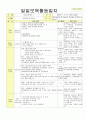2013년 평가인증 통과한 만2세 11월 동물 놀이해요1 보육일지(보육실습일지) 23페이지