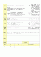 2013년 평가인증 통과한 만2세 11월 동물 놀이해요1 보육일지(보육실습일지) 24페이지