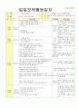 2013년 평가인증 통과한 만2세 11월 동물 놀이해요1 보육일지(보육실습일지) 34페이지