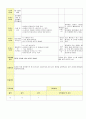 2013년 평가인증 통과한 만2세 12월 동물 놀이해요2 / 겨울과 모양 보육일지(보육실습일지) 16페이지