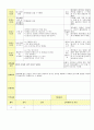 2013년 평가인증 통과한 만2세 12월 동물 놀이해요2 / 겨울과 모양 보육일지(보육실습일지) 20페이지