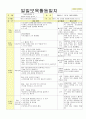 2013년 평가인증 통과한 만2세 12월 동물 놀이해요2 / 겨울과 모양 보육일지(보육실습일지) 25페이지