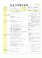 2013년 평가인증 통과한 만2세 12월 동물 놀이해요2 / 겨울과 모양 보육일지(보육실습일지) 31페이지
