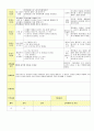 2013년 평가인증 통과한 만2세 12월 동물 놀이해요2 / 겨울과 모양 보육일지(보육실습일지) 38페이지