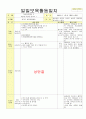 2013년 평가인증 통과한 만2세 12월 동물 놀이해요2 / 겨울과 모양 보육일지(보육실습일지) 41페이지