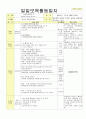 2013년 평가인증 통과한 만2세 12월 동물 놀이해요2 / 겨울과 모양 보육일지(보육실습일지) 47페이지