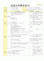 2014년 평가인증 통과한 만2세 1월 겨울과 모양이있어요/나는 친구가 있어요1 보육일지(보육실습일지) 2페이지