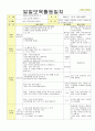 2014년 평가인증 통과한 만2세 1월 겨울과 모양이있어요/나는 친구가 있어요1 보육일지(보육실습일지) 4페이지