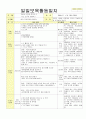 2014년 평가인증 통과한 만2세 1월 겨울과 모양이있어요/나는 친구가 있어요1 보육일지(보육실습일지) 10페이지