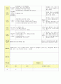 2014년 평가인증 통과한 만2세 1월 겨울과 모양이있어요/나는 친구가 있어요1 보육일지(보육실습일지) 22페이지