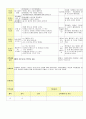2014년 평가인증 통과한 만2세 1월 겨울과 모양이있어요/나는 친구가 있어요1 보육일지(보육실습일지) 24페이지