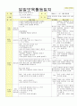 2014년 평가인증 통과한 만2세 1월 겨울과 모양이있어요/나는 친구가 있어요1 보육일지(보육실습일지) 28페이지