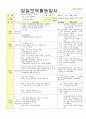2014년 평가인증 통과한 만2세 1월 겨울과 모양이있어요/나는 친구가 있어요1 보육일지(보육실습일지) 32페이지