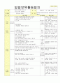 2014년 평가인증 통과한 만2세 1월 겨울과 모양이있어요/나는 친구가 있어요1 보육일지(보육실습일지) 34페이지