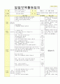 2014년 평가인증 통과한 만2세 1월 겨울과 모양이있어요/나는 친구가 있어요1 보육일지(보육실습일지) 38페이지