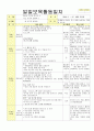 2014년 평가인증 통과한 만2세 1월 겨울과 모양이있어요/나는 친구가 있어요1 보육일지(보육실습일지) 47페이지