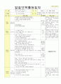 2014년 평가인증 통과한 만2세 1월 겨울과 모양이있어요/나는 친구가 있어요1 보육일지(보육실습일지) 51페이지