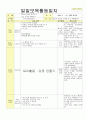 2014년 평가인증 통과한 만2세 1월 겨울과 모양이있어요/나는 친구가 있어요1 보육일지(보육실습일지) 56페이지