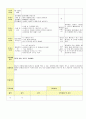 2014년 평가인증 통과한 만2세 1월 겨울과 모양이있어요/나는 친구가 있어요1 보육일지(보육실습일지) 57페이지